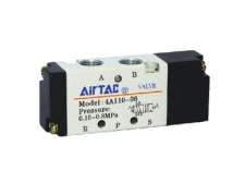 VAN HƠI 4A100 Series Valve